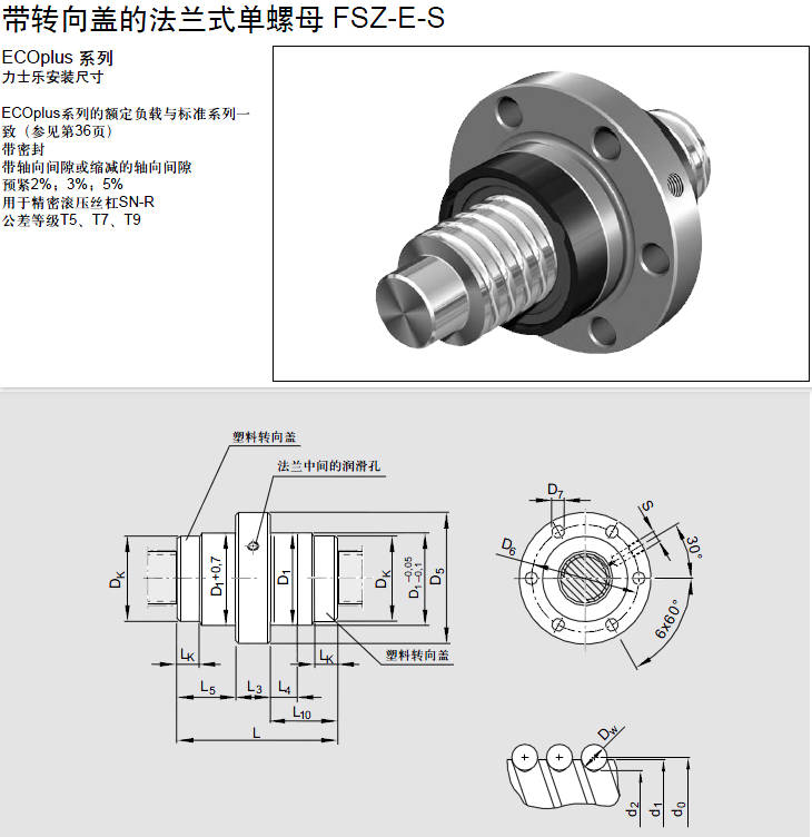 R150211041、R150221041、R150224041、法兰式单螺母R150234041